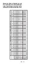 Предварительный просмотр 78 страницы Sharp K-71V28AM2-EU User Manual