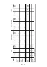 Предварительный просмотр 137 страницы Sharp KA-60D22IM1-EU User Manual