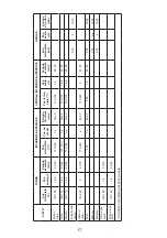 Preview for 32 page of Sharp KA-62V19IM0-EU User Manual