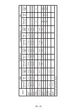 Preview for 20 page of Sharp KA-70T50BHH-EU User Manual