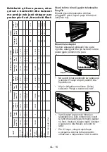 Предварительный просмотр 37 страницы Sharp KA-70V19IM2-EU User Manual