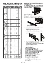 Предварительный просмотр 75 страницы Sharp KA-70V19IM2-EU User Manual