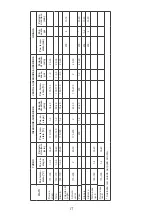 Предварительный просмотр 117 страницы Sharp KA-72D19AM2-EU User Manual