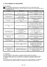 Предварительный просмотр 88 страницы Sharp KA-75L64BNH-EU User Manual