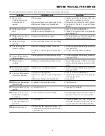 Preview for 31 page of Sharp KB-5121K Operation Manual