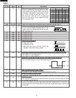 Preview for 22 page of Sharp KB-6015KK Service Manual