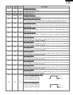 Preview for 21 page of Sharp KB-6024MK Service Manual