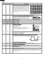 Preview for 22 page of Sharp KB-6024MK Service Manual