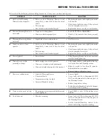 Preview for 11 page of Sharp KB-6100N Operation Manual