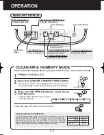 Preview for 10 page of Sharp KC-850EK Operation Manual