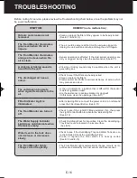 Preview for 18 page of Sharp KC-850EK Operation Manual