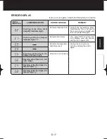 Preview for 19 page of Sharp KC-850EK Operation Manual