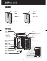 Preview for 28 page of Sharp KC-850EK Operation Manual