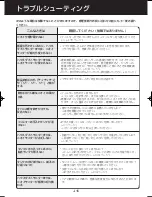 Preview for 40 page of Sharp KC-850EK Operation Manual