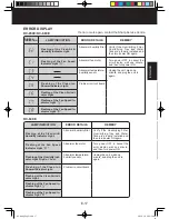 Preview for 19 page of Sharp KC-850EKW Operation Manual