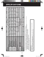 Preview for 20 page of Sharp KC-850EKW Operation Manual