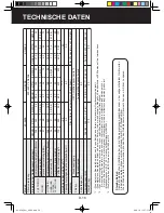 Preview for 40 page of Sharp KC-850EKW Operation Manual