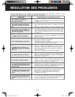 Preview for 60 page of Sharp KC-850EKW Operation Manual