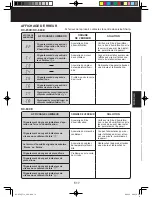 Preview for 61 page of Sharp KC-850EKW Operation Manual