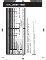 Preview for 62 page of Sharp KC-850EKW Operation Manual