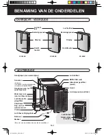 Preview for 70 page of Sharp KC-850EKW Operation Manual