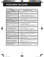 Preview for 82 page of Sharp KC-850EKW Operation Manual