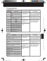 Preview for 83 page of Sharp KC-850EKW Operation Manual