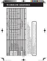 Preview for 84 page of Sharp KC-850EKW Operation Manual