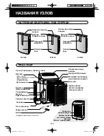 Preview for 90 page of Sharp KC-850EKW Operation Manual