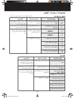 Preview for 110 page of Sharp KC-850EKW Operation Manual