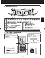 Preview for 7 page of Sharp KC-A40E Operation Manual