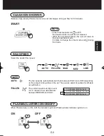 Preview for 11 page of Sharp KC-A40E Operation Manual