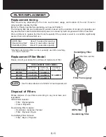 Preview for 17 page of Sharp KC-A40E Operation Manual