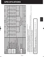 Preview for 21 page of Sharp KC-A40E Operation Manual