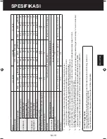 Preview for 41 page of Sharp KC-A40E Operation Manual