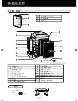 Preview for 46 page of Sharp KC-A40E Operation Manual