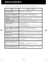 Preview for 58 page of Sharp KC-A40E Operation Manual