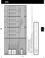 Preview for 61 page of Sharp KC-A40E Operation Manual