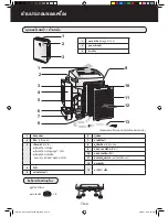 Preview for 6 page of Sharp KC-A40TA Operation Manual