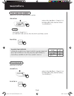 Preview for 10 page of Sharp KC-A40TA Operation Manual