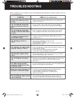 Preview for 40 page of Sharp KC-A40TA Operation Manual