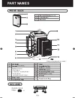 Предварительный просмотр 6 страницы Sharp KC-A40Y Operation Manual