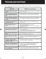 Предварительный просмотр 18 страницы Sharp KC-A40Y Operation Manual