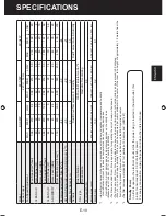 Предварительный просмотр 21 страницы Sharp KC-A40Y Operation Manual