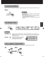 Предварительный просмотр 33 страницы Sharp KC-A40Y Operation Manual