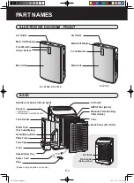 Preview for 6 page of Sharp KC-C100E Operation Manual