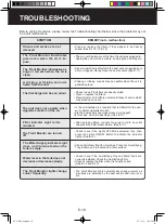 Preview for 18 page of Sharp KC-C100E Operation Manual