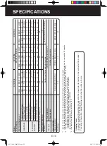 Preview for 20 page of Sharp KC-C100E Operation Manual