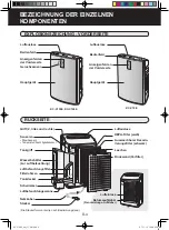 Preview for 28 page of Sharp KC-C100E Operation Manual