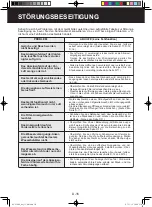 Preview for 40 page of Sharp KC-C100E Operation Manual